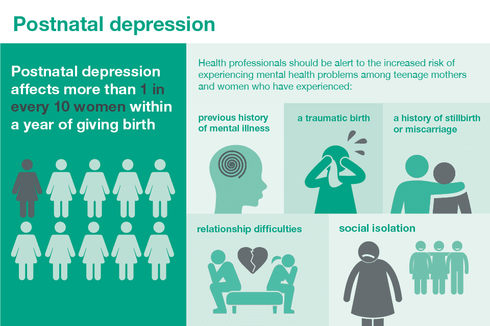 Publicada la nueva guía NICE de atención a la salud mental perinatal